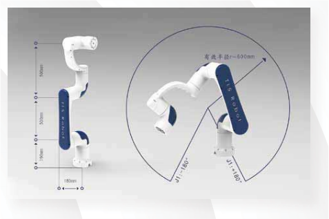 TI5ROBOT SAMARBEIDSROBOT3