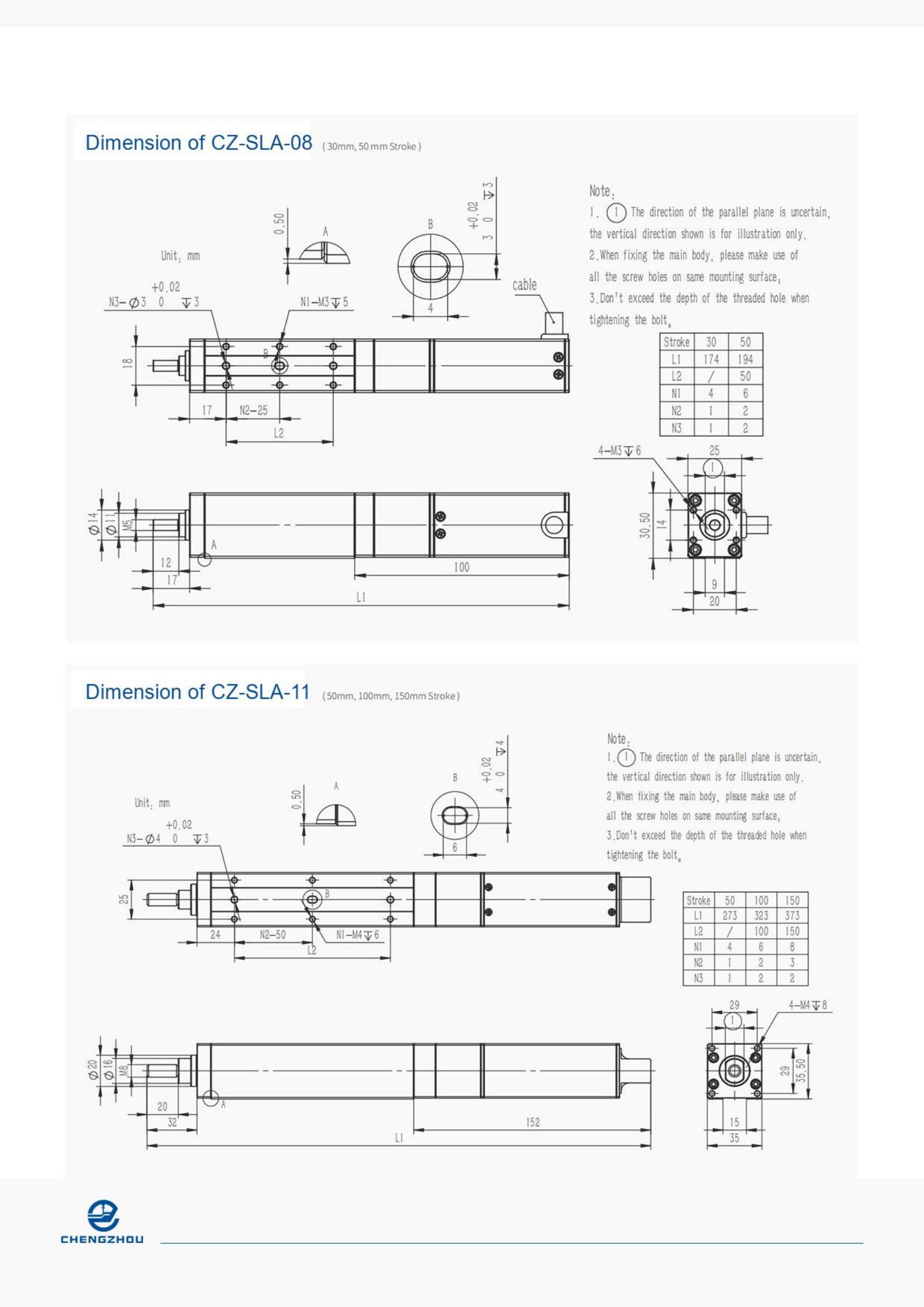 Factory and Engineering Team
