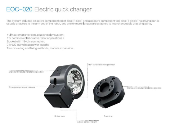 EOC-020 Electric quick changer Featured Image